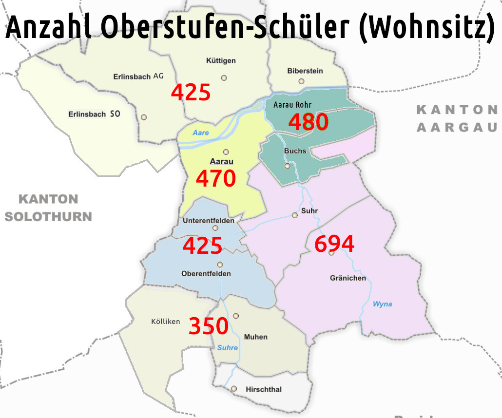 Oberstufen-SuS