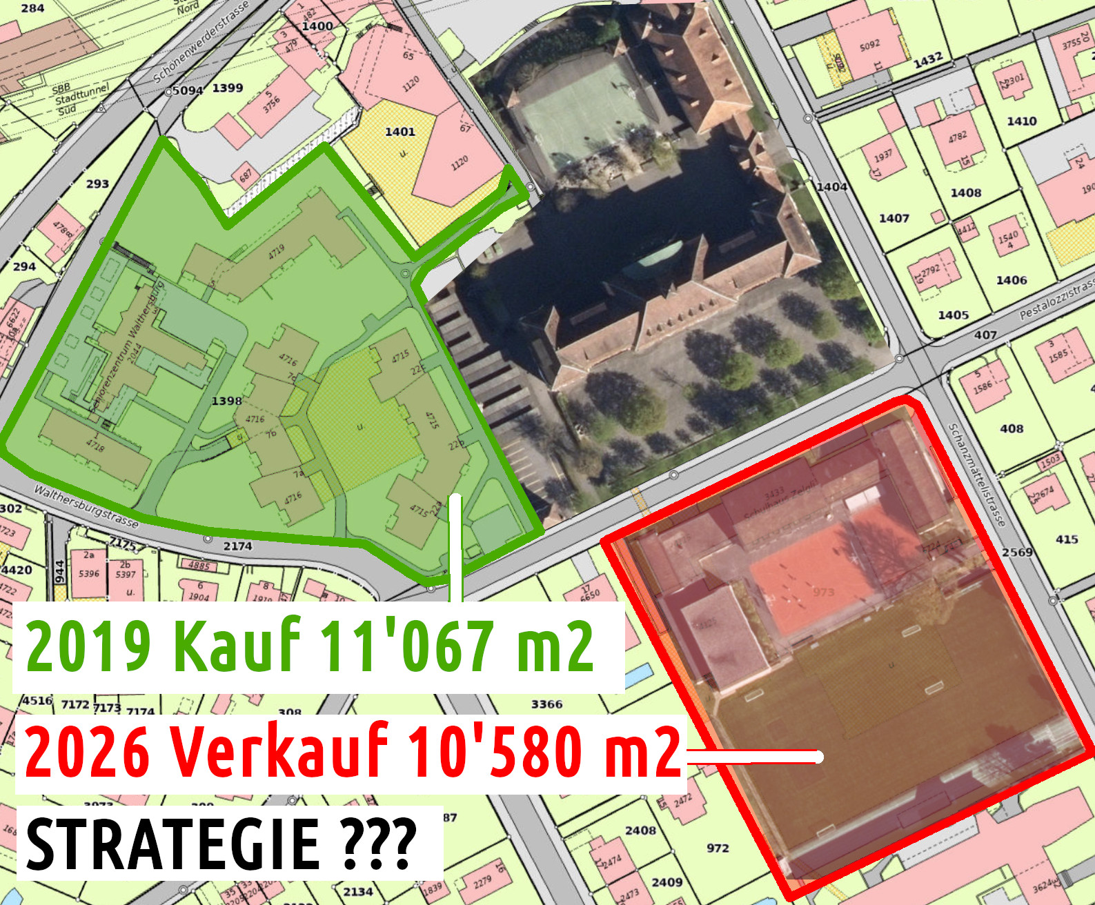 Konzeptloses Kaufen/Verkaufen von Land